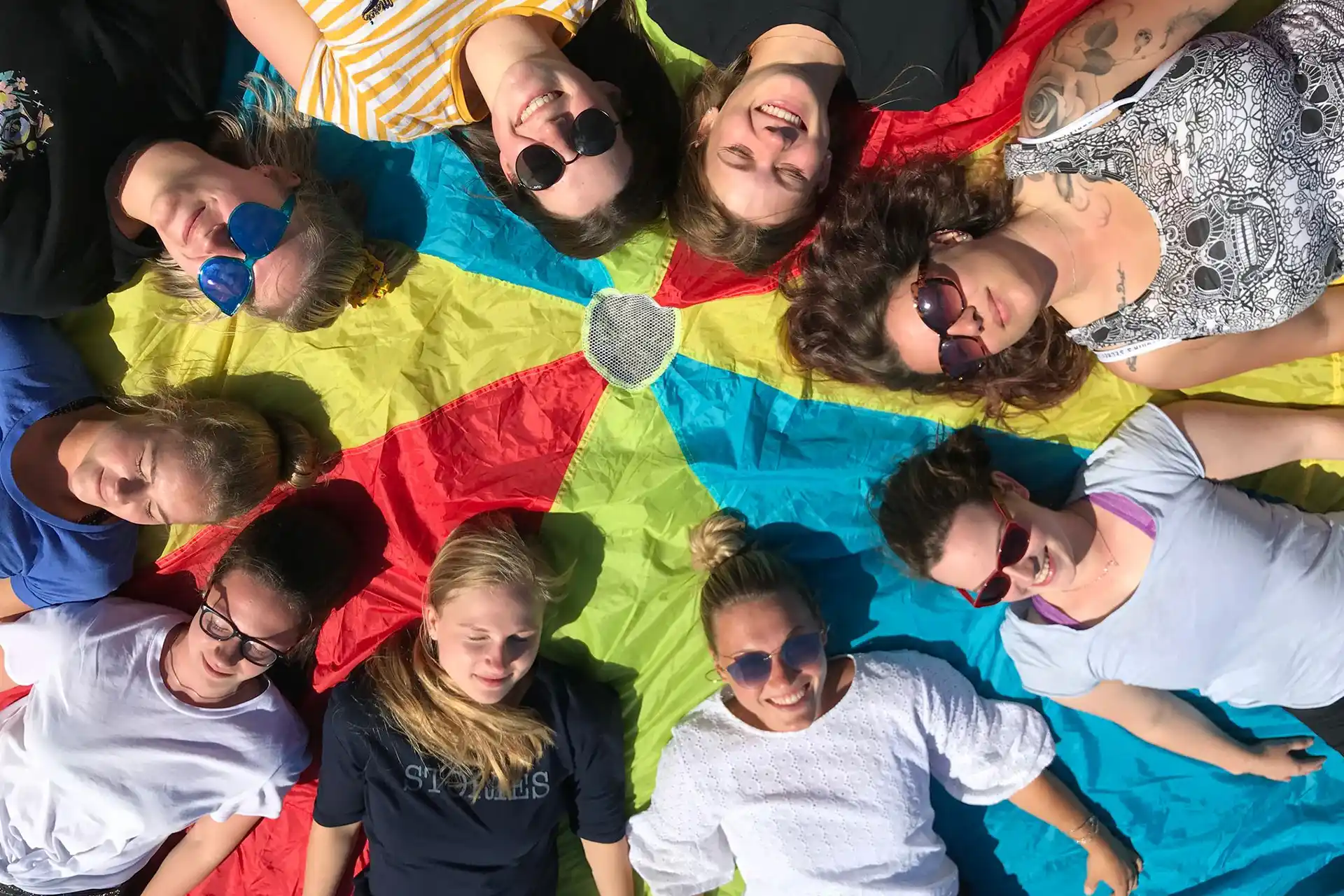 Anixi-australien-au-pair-snabba fakta